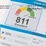 Good Credit Score to Buy A Car