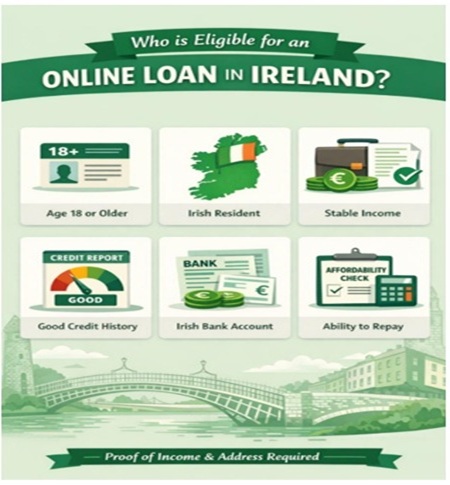 online loans in Irish